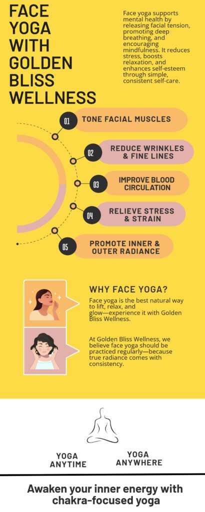 Face Yoga Online – Best Yoga Sessions for Natural Glow